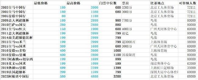 久久伊人天堂视频网